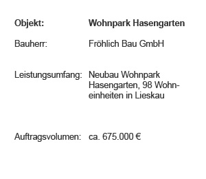 Beschreibung